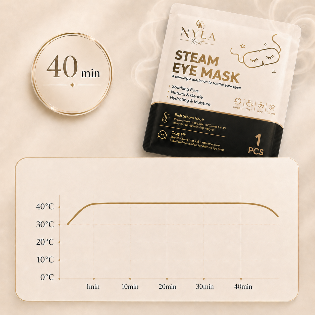 Nyla Steam Eye Mask packaging with a temperature gauge on a beige background